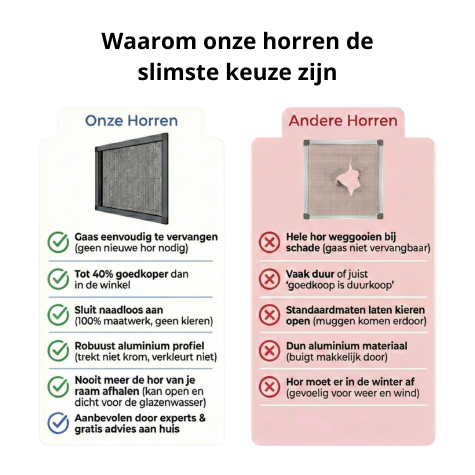 Waarom onze horren zo populair zijn